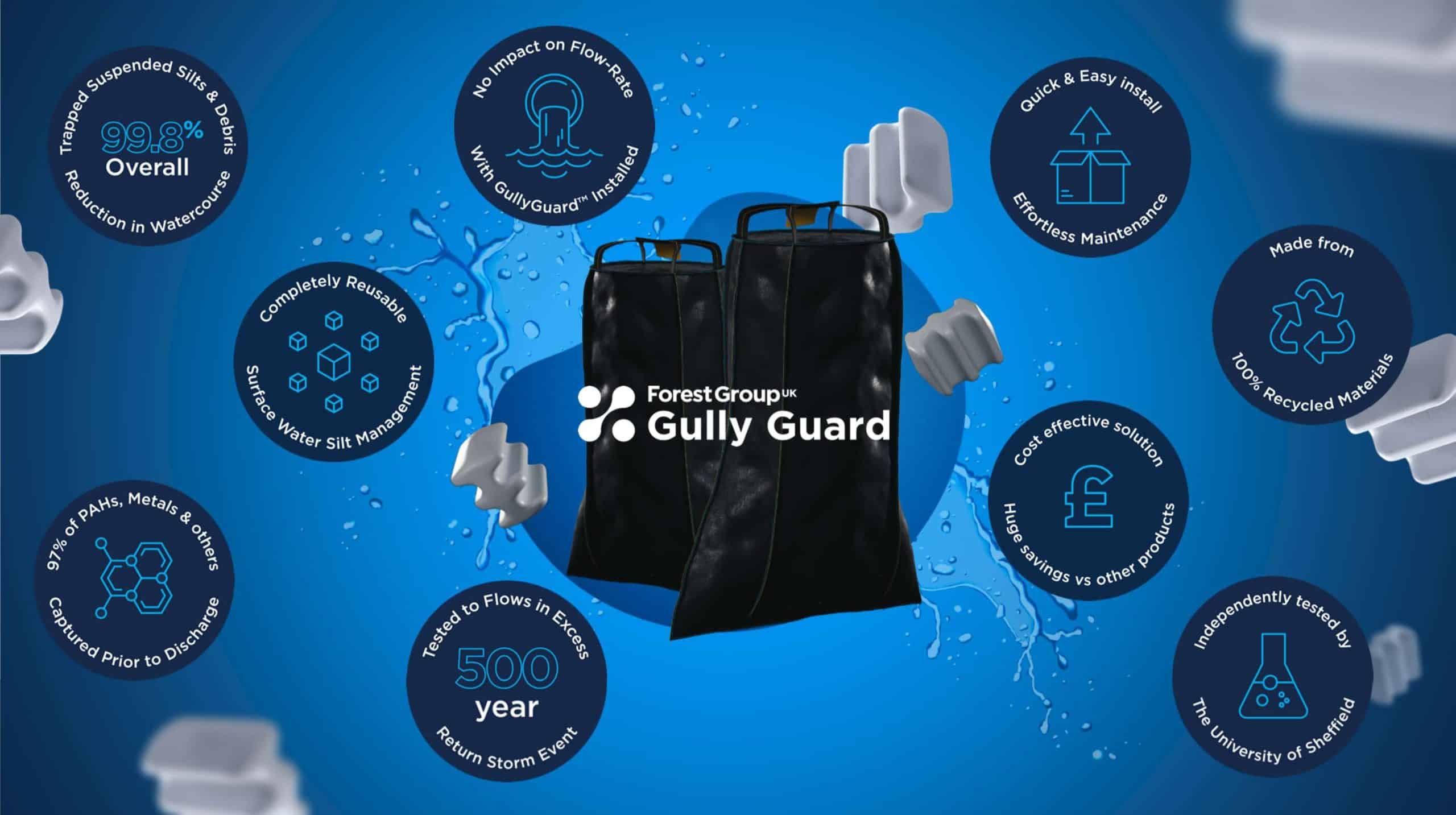 Gully Guard